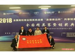河北经贸大学代表队在全国商业精英挑战赛中获奖