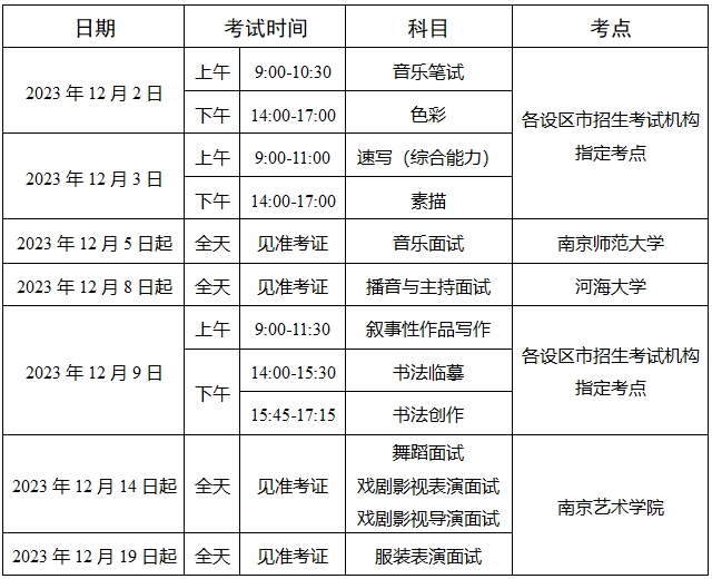 江苏2024年普通高校招生艺术类省统考时间安排