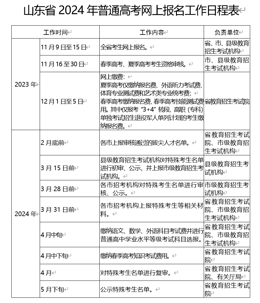 山东省2024年高考网上报名时间