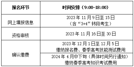 山东2024年春季高考报名时间