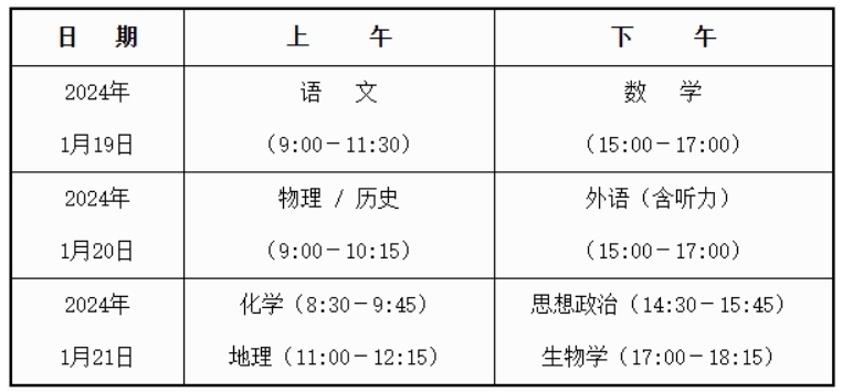 广西2024年高考适应性演练考试确认办法