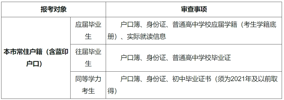 天津2024年高职分类考试（面向普通高中毕业生）具体审核材料