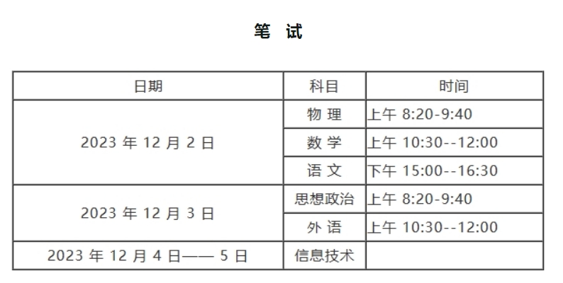 河南2022级高中学业水平合格性考试注意事项