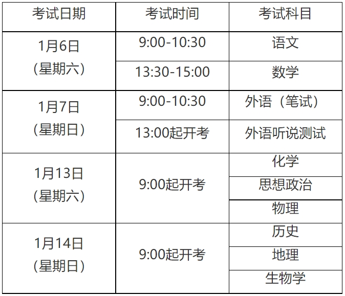 上海2024年1月高中学业水平合格性考试各科目考试时间