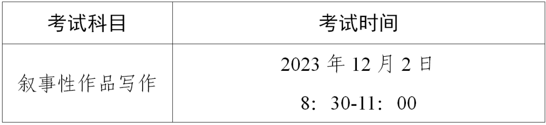 广东省2024年普通高考表（导）演类（戏剧影视导演方向）专业省统考笔试科目温馨提