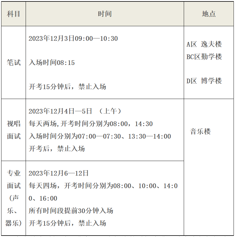 江西2024年音乐类专业统考江西科技师范大学考点温馨提示