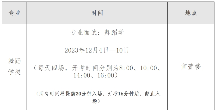 江西2024年舞蹈类专业统考豫章师范学院考点温馨提示