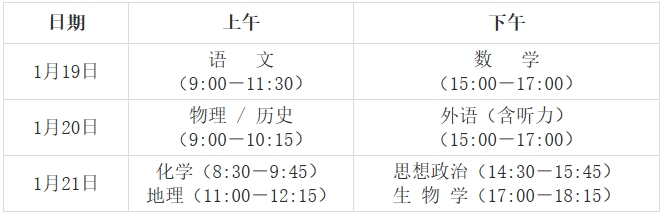 甘肃2024年新高考适应性测试时间安排