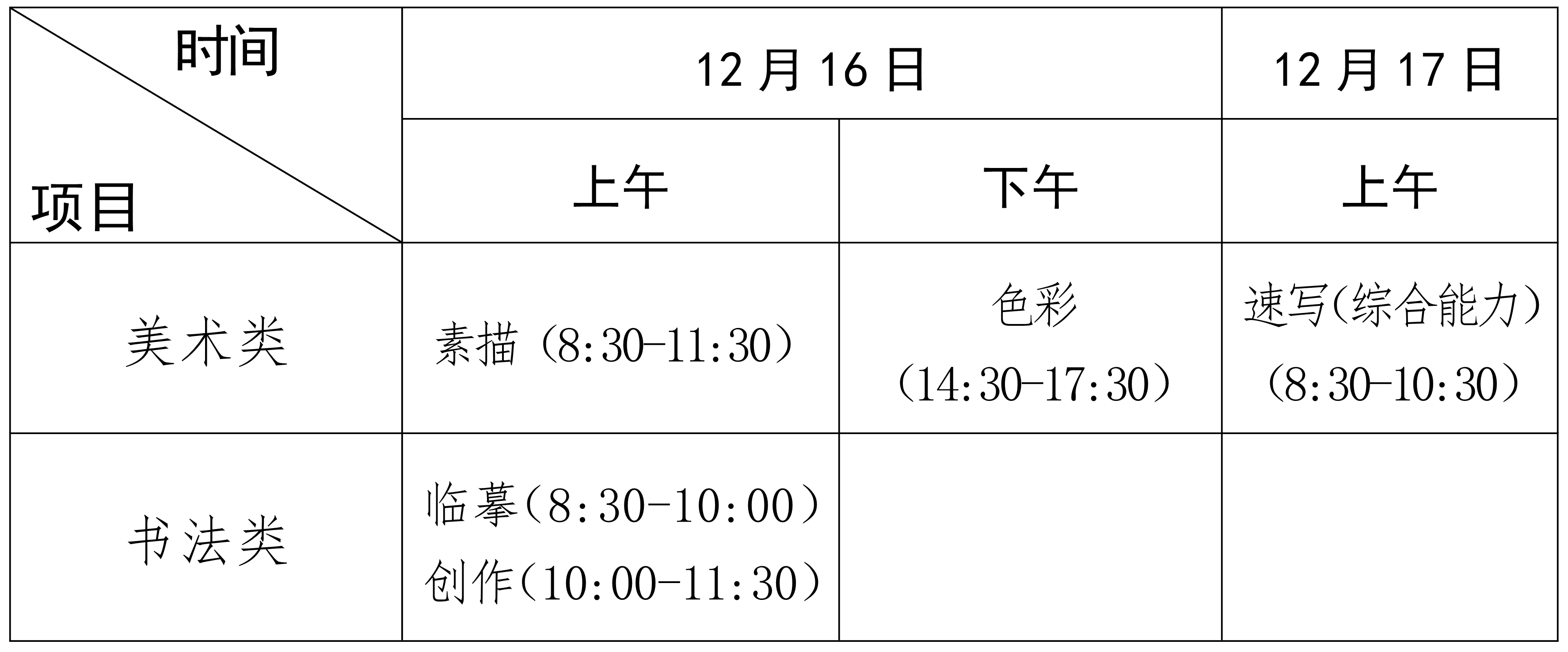 海南2024年普通高校招生艺术类专业考试公告