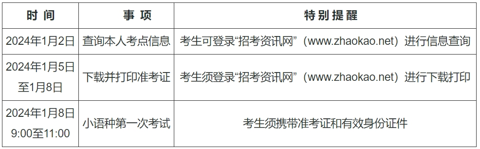 天津：2024年普通高考小语种第一次考试1月8日开考