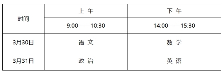 黄河科技学院2024年运动训练、武术与民族传统体育专业招生简章