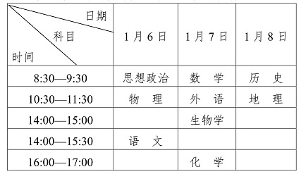 黑龙江普通高中学业水平合格性考试考前温馨提示