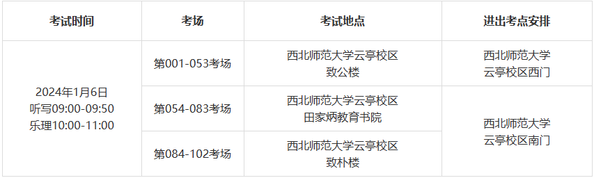 甘肃2024年高校招生音乐类专业统考考生指南