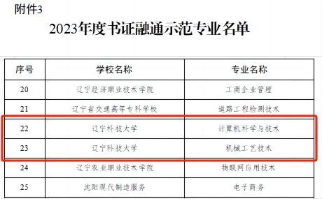 辽科大2个专业获批辽宁省2023年书证融通示范专业