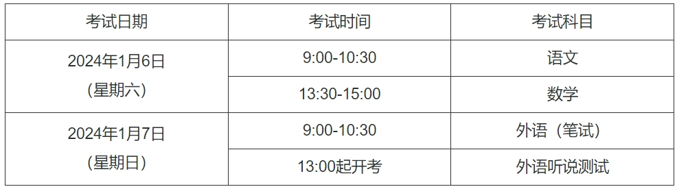 上海2024年1月高中学业水平考试（语文、数学、外语科目）提醒