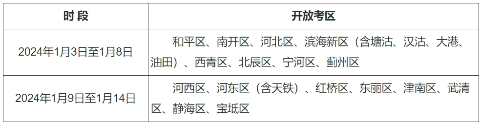 天津2024年高考英语听力机考在线模拟练习系统上线了