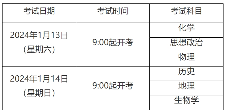 2024年1月上海高中学考时间安排