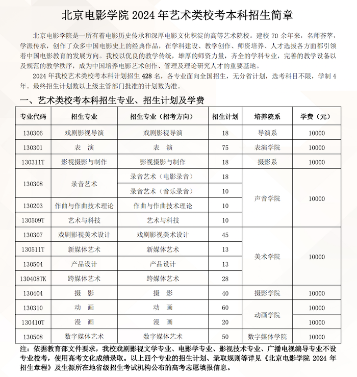 北京电影学院2024年艺术类校考本科招生简章