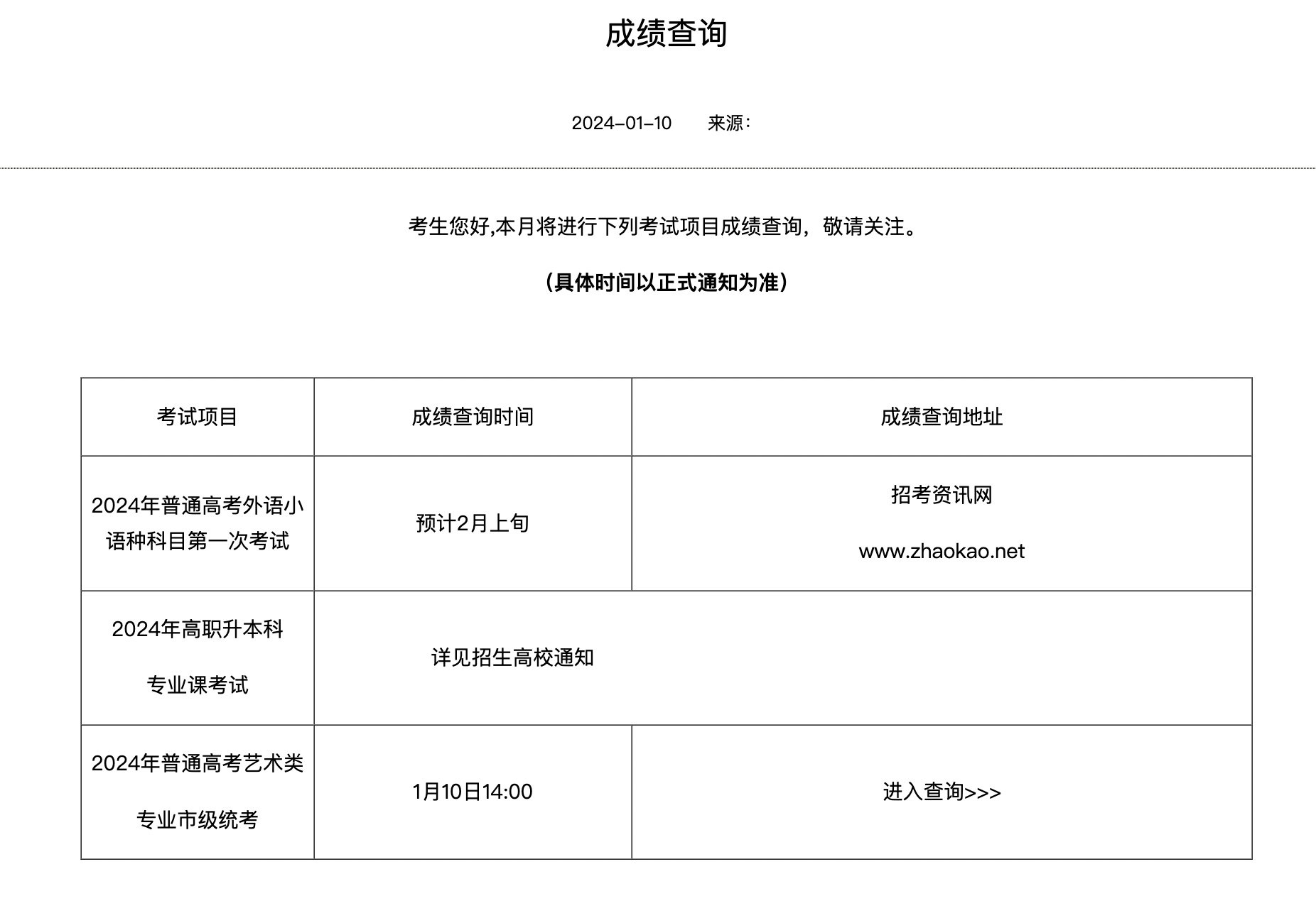 天津2024年艺考成绩合格线公布