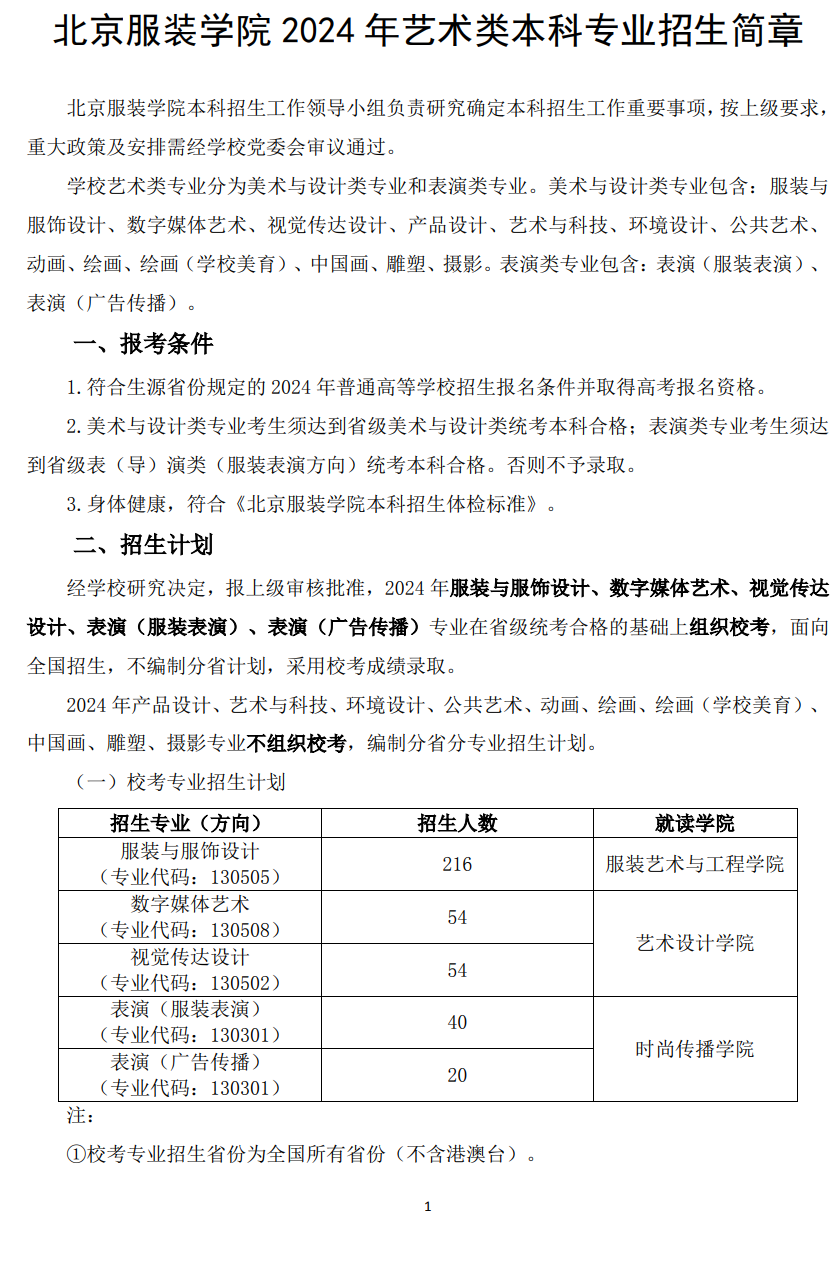 北京服装学院2024年艺术类本科专业招生简章