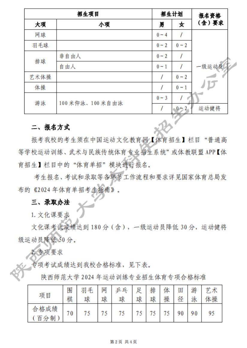 陕西师范大学2024年运动训练专业招生简章