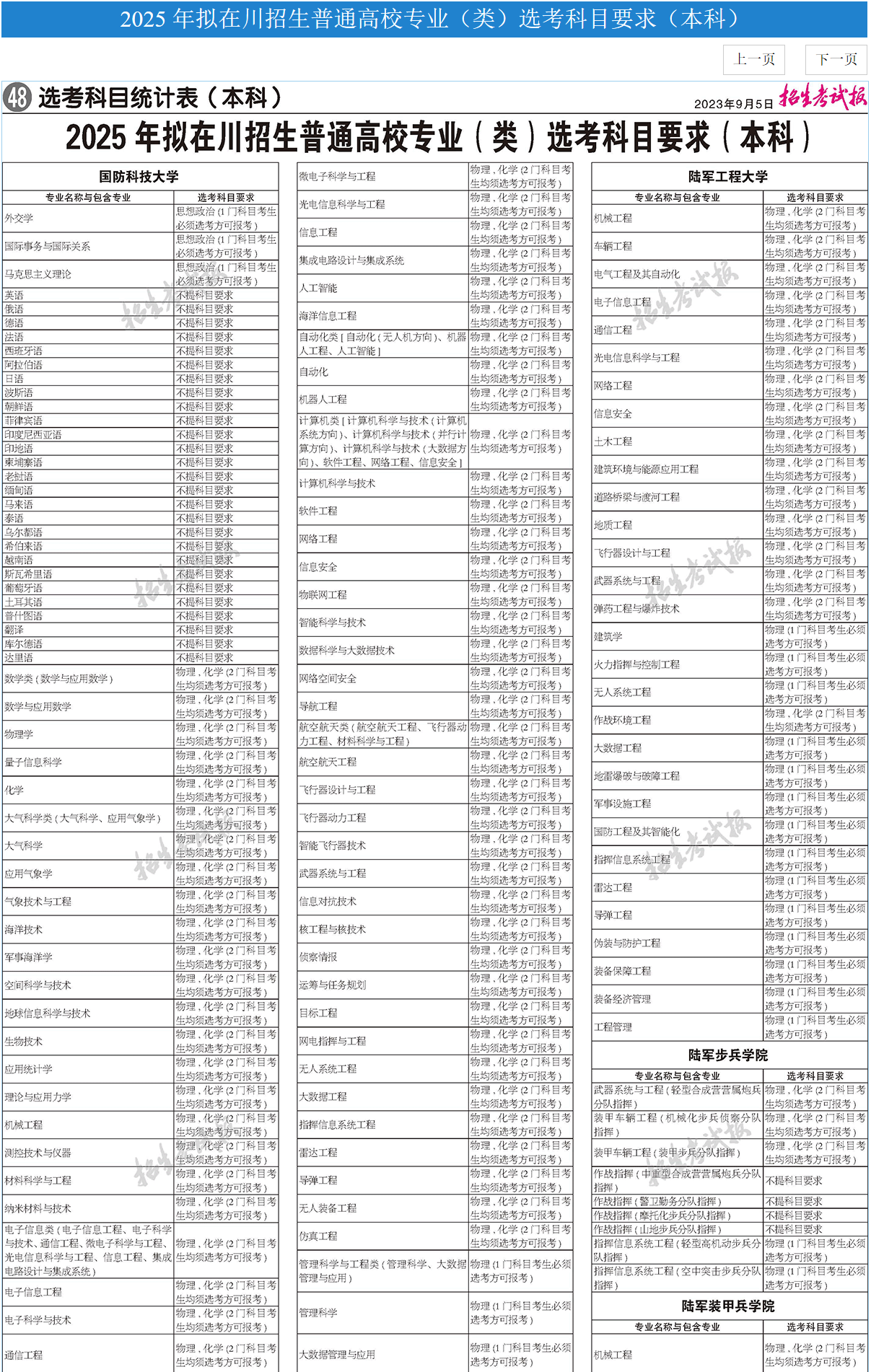 四川2025年拟在川招生普通高校专业（类）选考科目要求