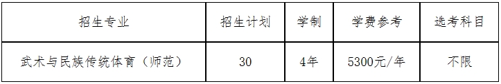 杭州师范大学2024年武术与民族传统体育专业招生简章