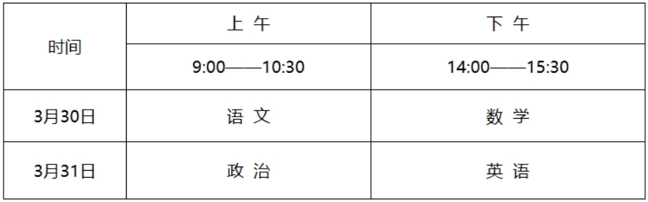 上海交通大学2024年运动训练专业招生简章