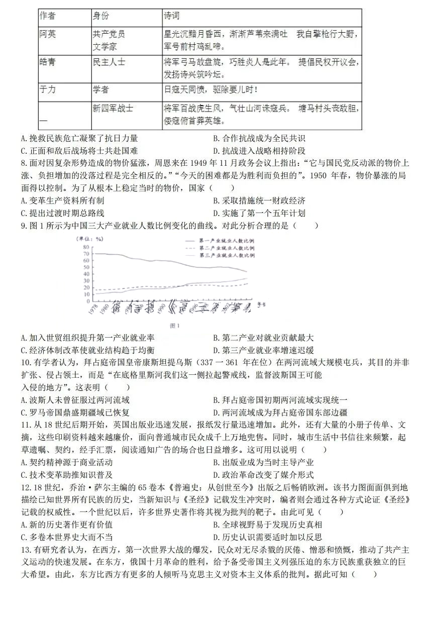 2024年新高考九省联考历史试题（安徽）