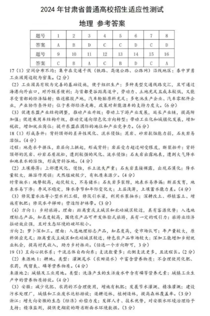2024年新高考九省联考地理试题答案（甘肃省）