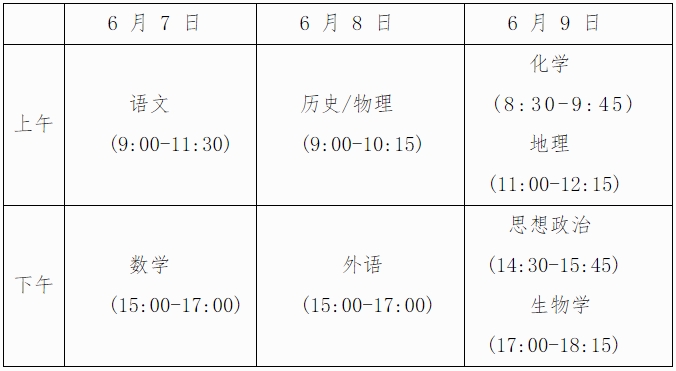 广西2024年普通高校招生考试和录取工作方案解读