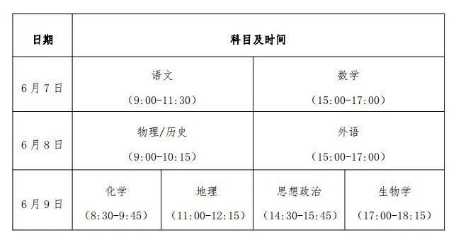 《贵州省2024年普通高等学校招生考试和录取工作方案》解读