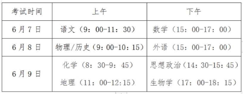 吉林2024年普通高校招生考试和录取工作方案解读