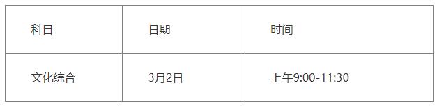 贵州省招生委员会关于做好2024年高职（专科）院校分类考试招生工作的通知