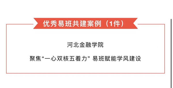 河北金融学院获评2023年度河北省优秀易班共建案例