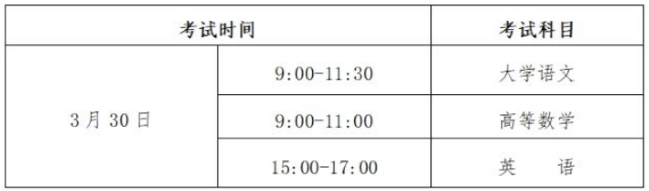 贵州：2024年普通高等学校专升本考试招生工作方案