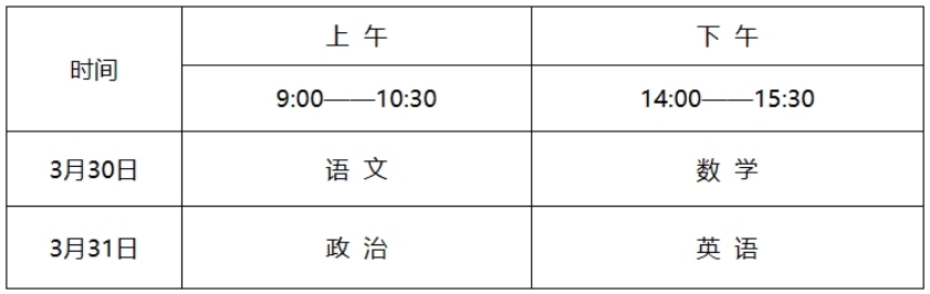 烟台大学2024年运动训练专业招考情况