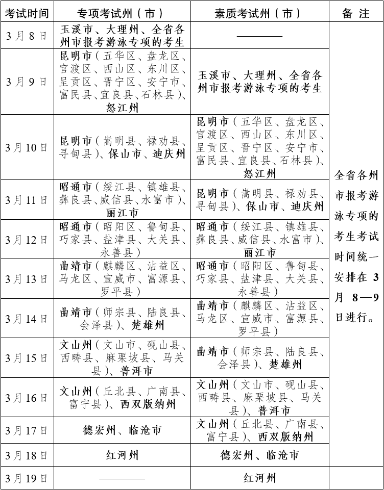 云南2024年高校招生体育类专业统考时间及地点安排