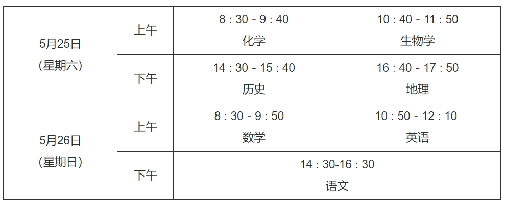 江西2024年上半年高中学业水平合格性考试报名通知