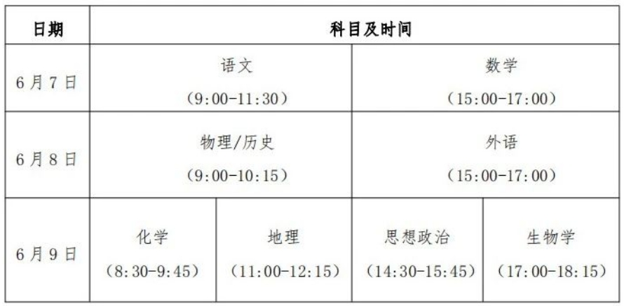 贵州2024年高考招生考试和录取工作方案