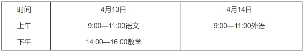 黑龙江省2024年职业教育春季高考工作实施办法