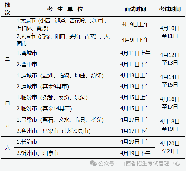 山西省2024年普通高校招生体育专业考试公告