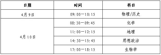 贵州2024年高考选考科目适应性测试时间安排