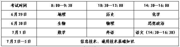 5月9日开始报名！山东夏季合格考报名公告来了