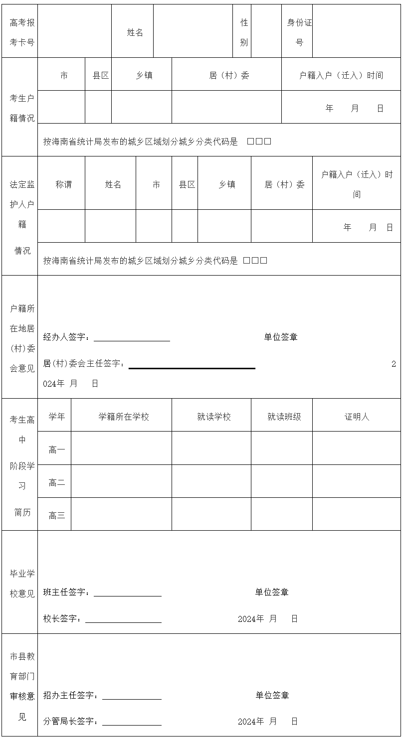 海南2024年三大专项计划实施办法