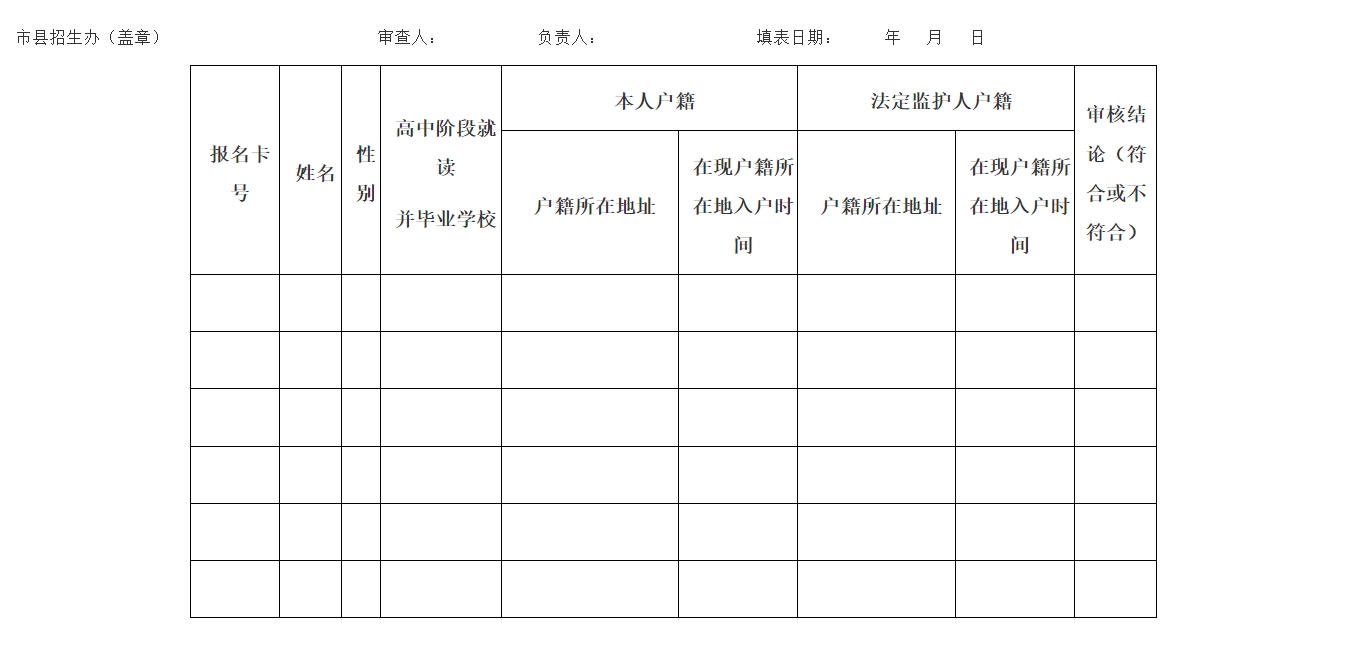 海南2024年三大专项计划实施办法