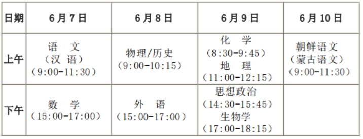 黑龙江省2024年普通高等学校招生工作规