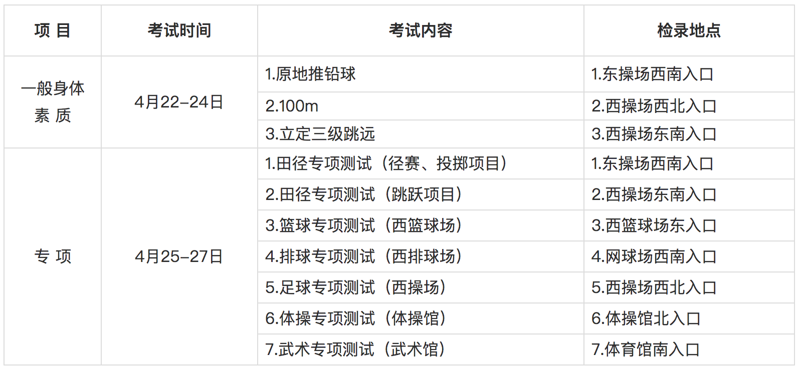 甘肃2024年普通高考体育类统考指南