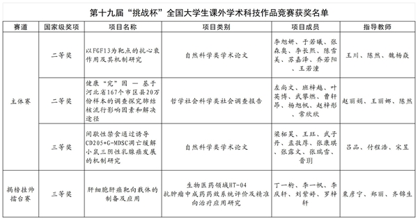 1762393796197029378.jpg 图2_proc.jpg