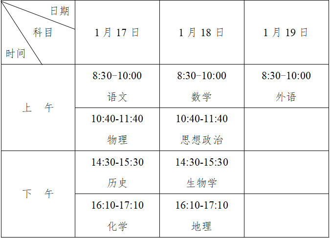 安徽2026年学业水平合格性考试1月17日开考